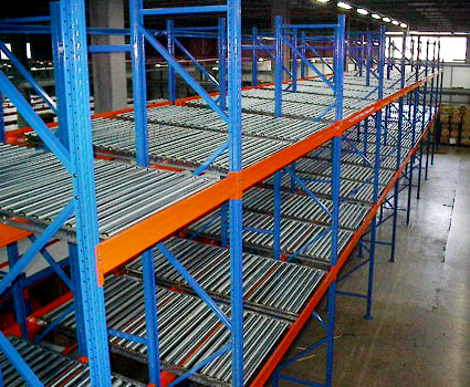 Sliding Rack